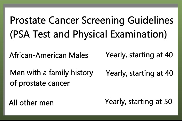 Prostate Cancer Facts 6875